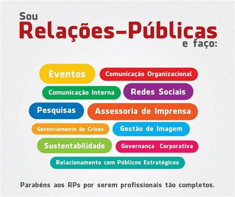 O Que É Relações Públicas
