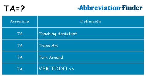 O Que Significa T.a