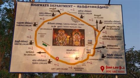 arunachalam giri pradhakshina  pournami calender