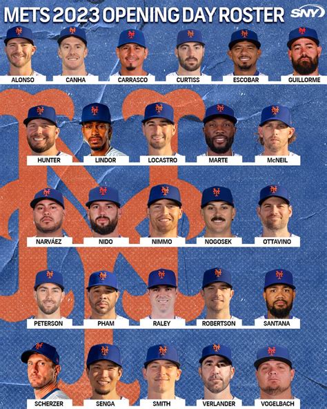 SNY Mets on Twitter: "The Mets have announced their Opening Day roster 📈"