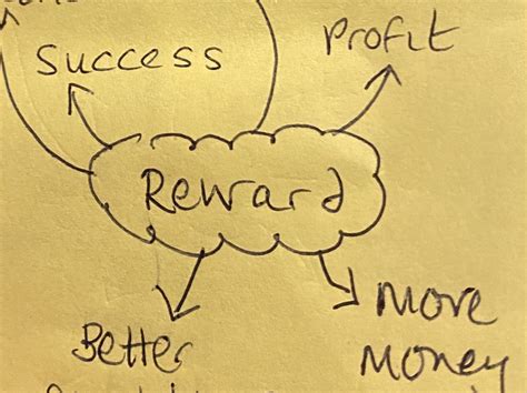 btec business teaching resources