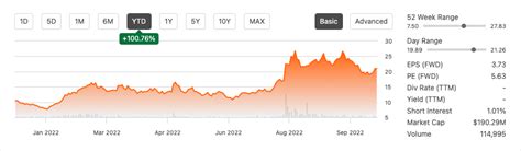 jakks pacific strong fundamentals  potential upside nasdaqjakk