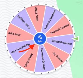 Wheel of Names | Free & Ad-free Random Name Picker