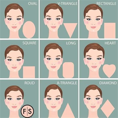 hairstyles   face shapes