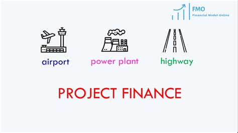 project finance youtube