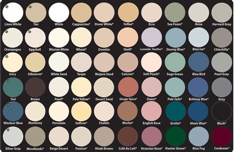 wall sheet colours protect  wall