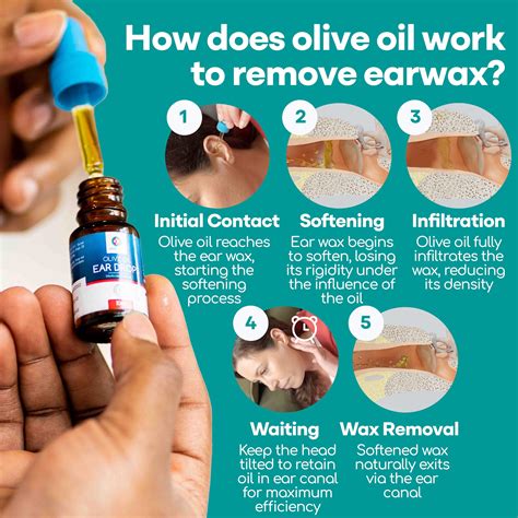 Snapklik.com : Medi Grade Olive Oil Ear Drops For Wax Removal And