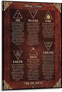 Voodoo Symbols and Their Meanings Witchcraft Symbols - Magic Art Poster ...