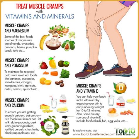 Treat Muscle Cramps with Vitamins and Minerals | Top 10 Home Remedies