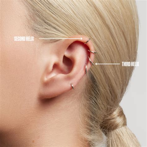 Helix Piercing Guide – covetear