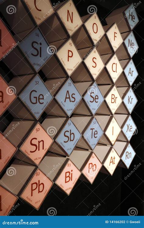 de lijst van het element stock foto image  onderwijs