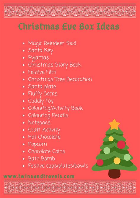 What Do You Put In A Christmas Eve Box at Keith Criswell blog