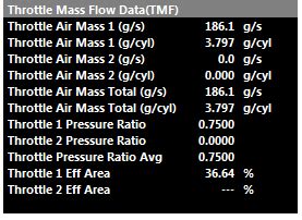throttle mass flow setup