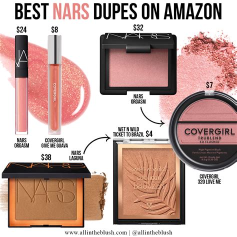 Nars Cruising Dupe