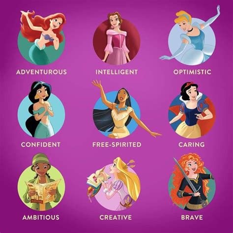 Pin by Crystal Mascioli on Disney Princesses | Disney princess ...