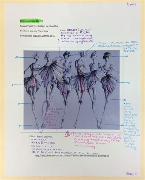 Visual Painting Analysis