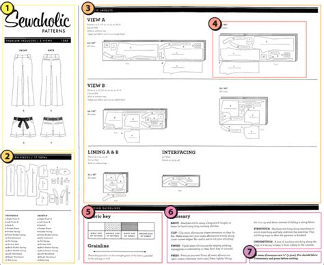 sewing notions  pattern instructions  lunenburg makery
