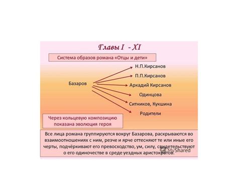 Герои романа И.С. Тургенева «Отцы и дети» - презентация онлайн