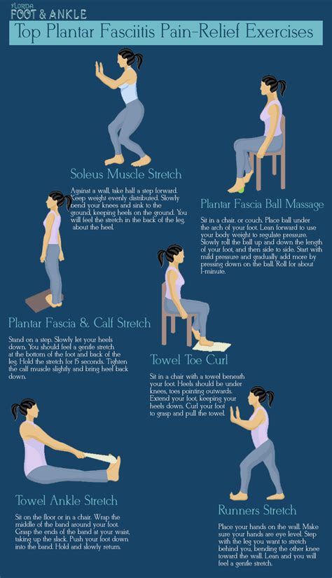 Plantar Fasciitis Stretches | #1 Podiatrist in South Florida | Florida ...