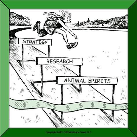 training   investortrader hurdles cxo advisory