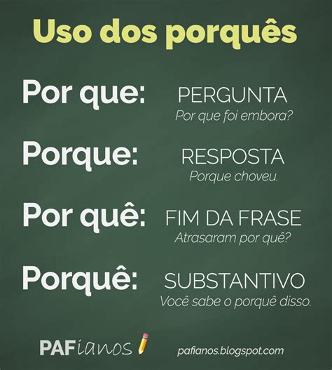 Quando Usar Os Porques - O uso dos porquês ~ Pafianos!