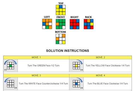 rubik solve auttaa ratkaisemaan rubikin kuution vaivattomasti