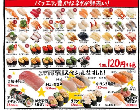五反田に回転寿司のスシローがOPEN！ 都市型店として2店目。アプリで予約も体験。 | 株式会社グッドクロス