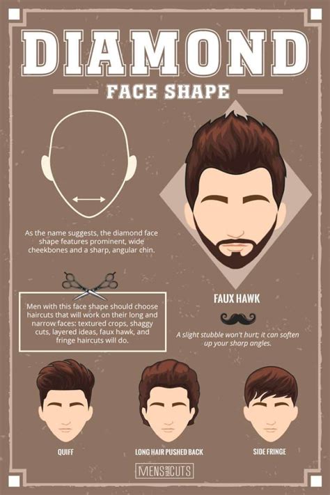 diamond face shape hairstyles men - ElisonKostian