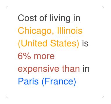 Chicago, Illinois is about the same as Paris. Oct 2024 Cost of Living.