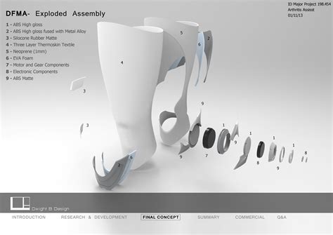 exploded view  dwightbooysens