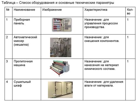 Полимерный бинт (гипс) - презентация онлайн