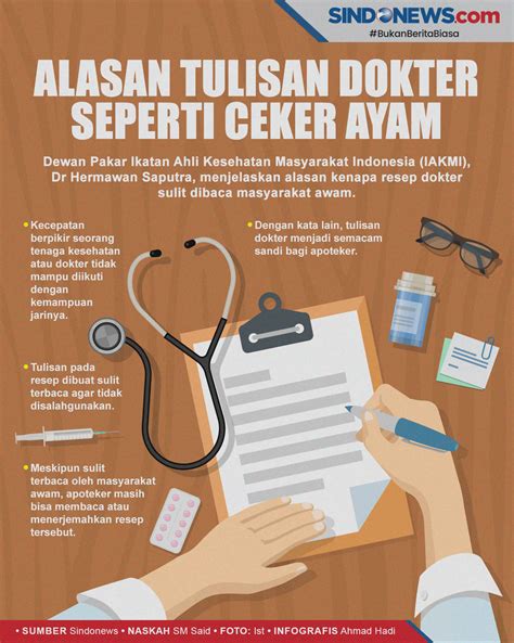 Ini Alasan Kenapa Tulisan Dokter Sulit untuk Dibaca - News+ on RCTI+