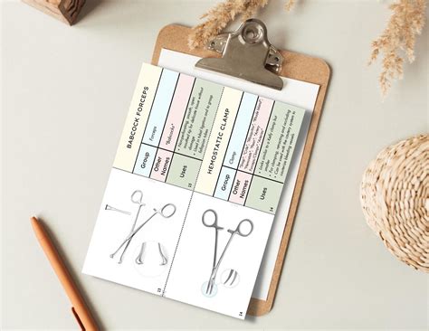 27 Labor and Delivery C-section Instruments Printable Flashcards PDF