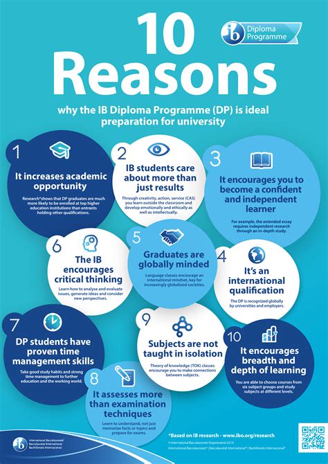 Anon IB NH: 5 Reasons Why You Need Anon IB NH In Your Life Image 6