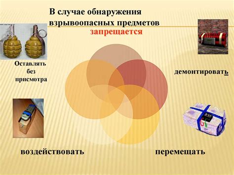 Международный терроризм – угроза национальной безопасности России ...