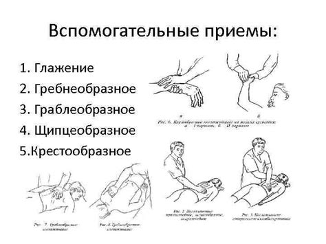 Приемы классического массажа I Поглаживание — это