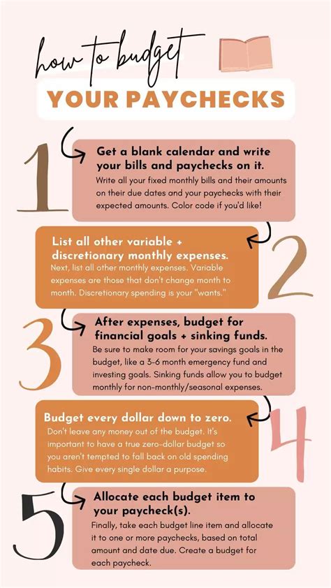 5 Secret Joi Database Expenses Killing Your Budget (Fix Them Today!) - a73f5lx