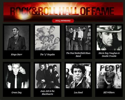 Rock And Roll Hall of Fame 2015 inductees | Guitar news on Veojam.com