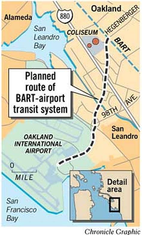 Transit Directions to West Oakland BART via Bus and Rail 21
