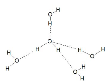 waterstructure propertiesclass    chemistry