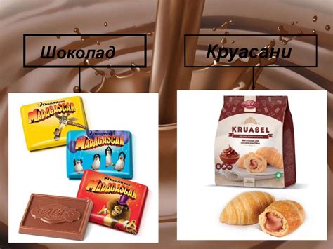 Кондитерська фабрика АВК - презентация онлайн