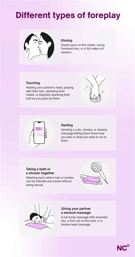 Foreplay Là Gì? Cách Sử Dụng Từ Foreplay Trong Tiếng Anh