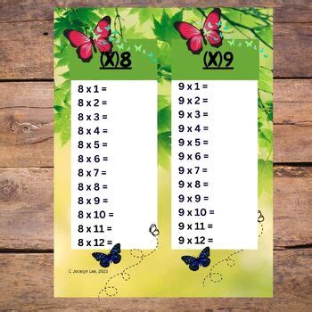 MULTIPLICATION (2-12) Facts and Assessment Bundle by Sassy Sharpie