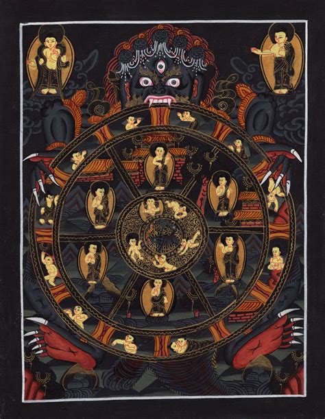 Bhavachakra Mandala Thanka Art Handmade Tibet India Buddha Wall Decor ...