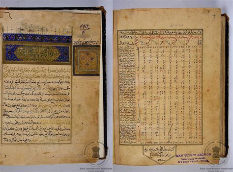 Two pages from Persian manuscript "Zij-i Sultani" containing