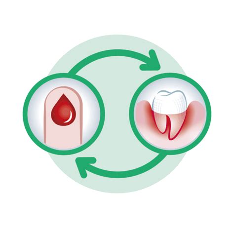 The Link Between Diabetes and Oral Health: What You Need to Know ...