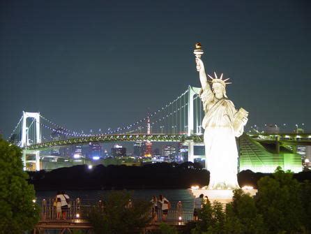 famous world famous places   world