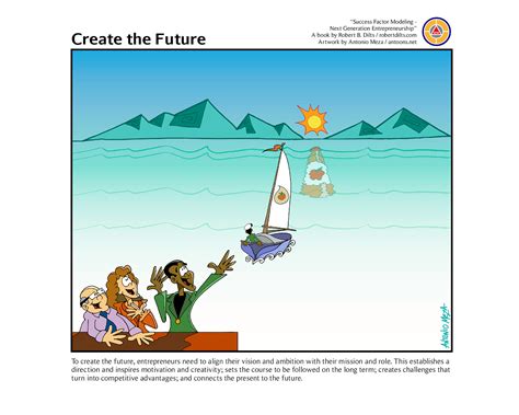 Next Generation Entrepreneurs SFM V1 :: Behance