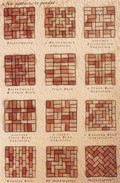 Brick patterns – Artofit