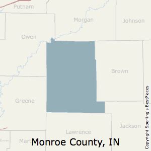 Monroe County, IN